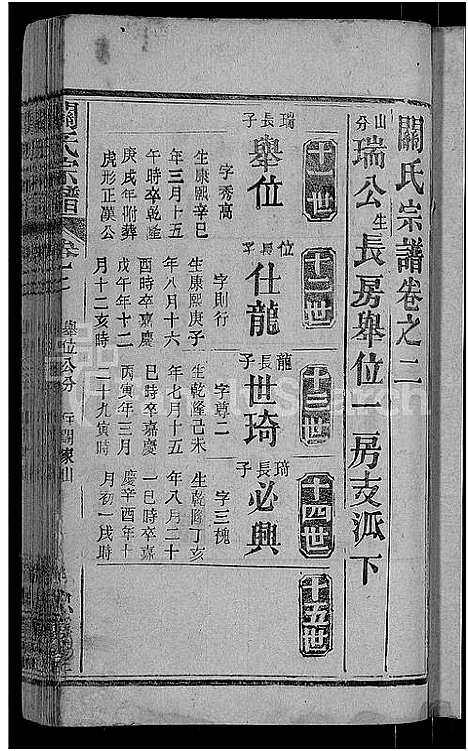 [下载][关氏宗谱_10卷首2卷_关氏宗谱]湖北.关氏家谱_四.pdf