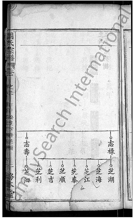 [下载][关氏宗谱_10卷首末各2卷_义水关氏续修宗谱]湖北.关氏家谱_四.pdf