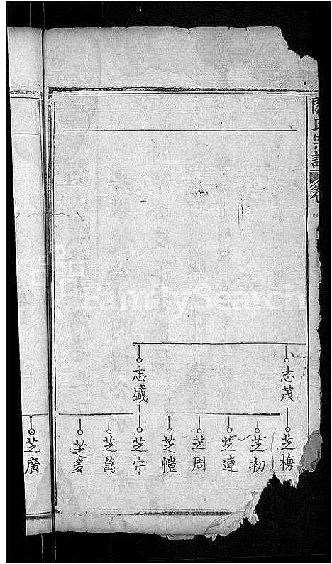 [下载][关氏宗谱_10卷首末各2卷_义水关氏续修宗谱]湖北.关氏家谱_五.pdf