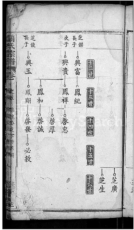 [下载][关氏宗谱_10卷首末各2卷_义水关氏续修宗谱]湖北.关氏家谱_五.pdf