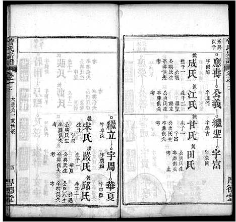 [下载][管氏宗谱_6卷_及卷首]湖北.管氏家谱_五.pdf