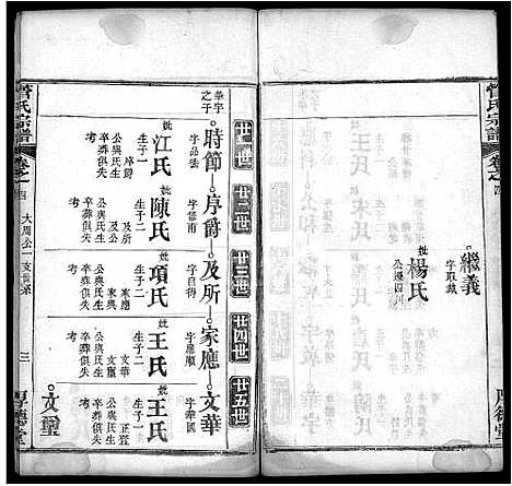 [下载][管氏宗谱_6卷_及卷首]湖北.管氏家谱_六.pdf