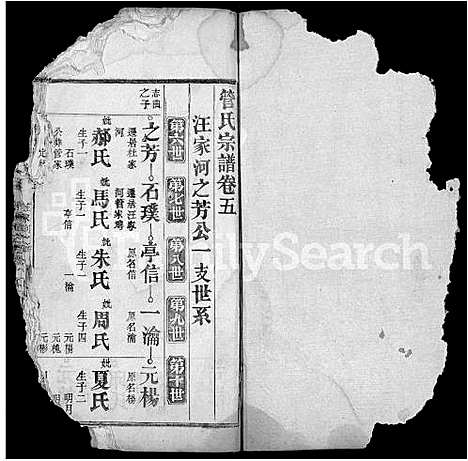 [下载][管氏宗谱_6卷_及卷首]湖北.管氏家谱_七.pdf