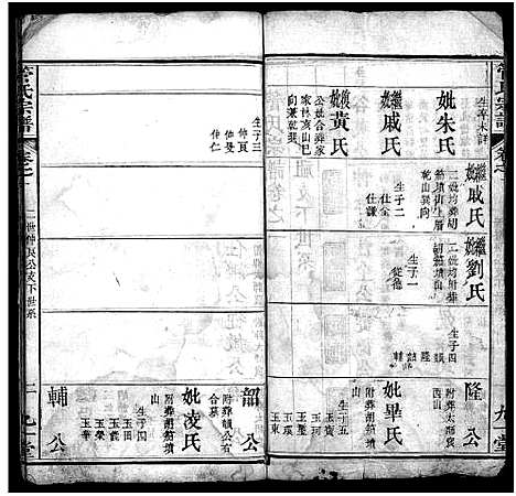 [下载][管氏宗谱_14卷]湖北.管氏家谱_二.pdf