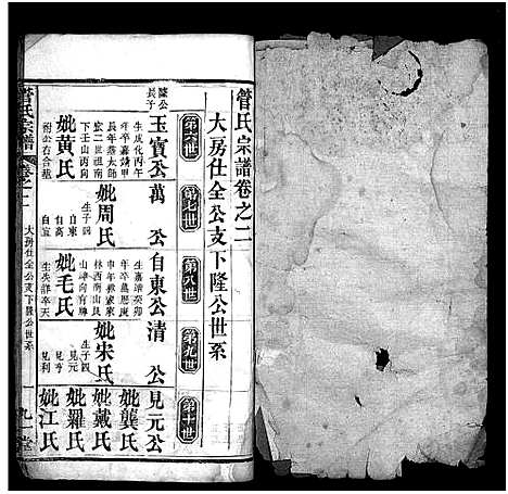 [下载][管氏宗谱_14卷]湖北.管氏家谱_三.pdf