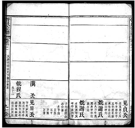 [下载][管氏宗谱_14卷]湖北.管氏家谱_三.pdf