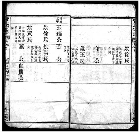 [下载][管氏宗谱_14卷]湖北.管氏家谱_四.pdf