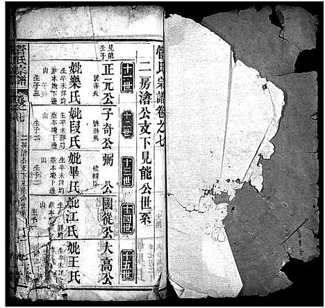 [下载][管氏宗谱_14卷]湖北.管氏家谱_七.pdf