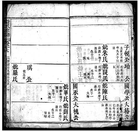 [下载][管氏宗谱_14卷]湖北.管氏家谱_七.pdf