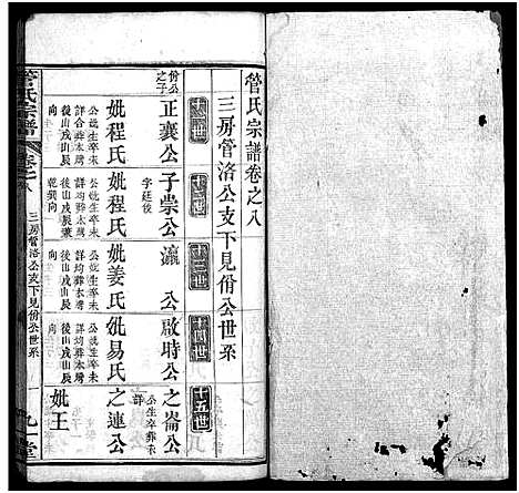 [下载][管氏宗谱_14卷]湖北.管氏家谱_八.pdf