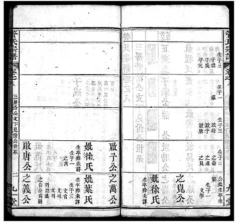 [下载][管氏宗谱_14卷]湖北.管氏家谱_八.pdf