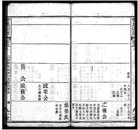 [下载][管氏宗谱_14卷]湖北.管氏家谱_八.pdf