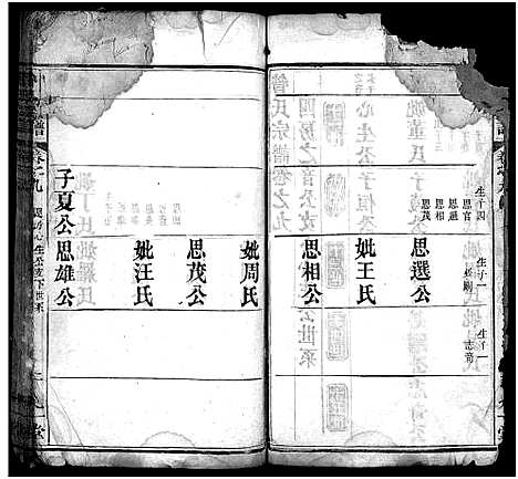 [下载][管氏宗谱_14卷]湖北.管氏家谱_九.pdf