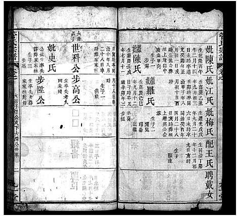 [下载][管氏宗谱_14卷]湖北.管氏家谱_十一.pdf