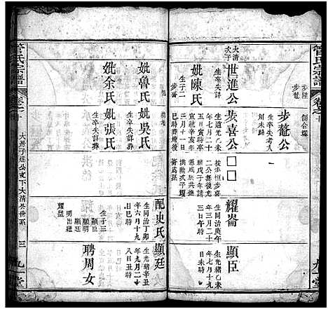 [下载][管氏宗谱_14卷]湖北.管氏家谱_十一.pdf