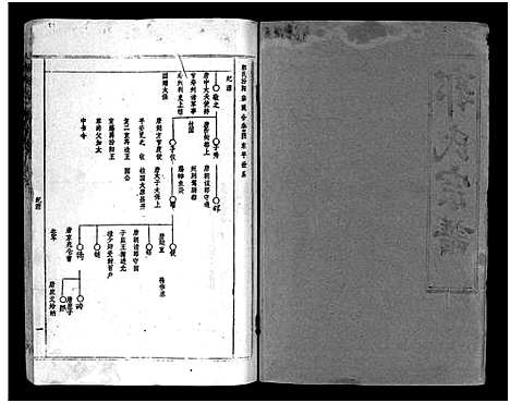 [下载][汾阳郭氏十一修族谱_世系16卷_世传60卷首7卷_郭氏宗谱_郭氏十一修族谱_汾阳郭氏十一修族谱]湖北.汾阳郭氏十一修家谱_八.pdf