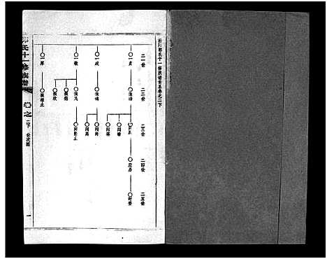 [下载][汾阳郭氏十一修族谱_世系16卷_世传60卷首7卷_郭氏宗谱_郭氏十一修族谱_汾阳郭氏十一修族谱]湖北.汾阳郭氏十一修家谱_十.pdf