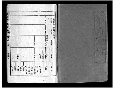 [下载][汾阳郭氏十一修族谱_世系16卷_世传60卷首7卷_郭氏宗谱_郭氏十一修族谱_汾阳郭氏十一修族谱]湖北.汾阳郭氏十一修家谱_十一.pdf