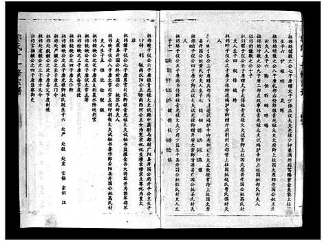 [下载][汾阳郭氏十一修族谱_世系16卷_世传60卷首7卷_郭氏宗谱_郭氏十一修族谱_汾阳郭氏十一修族谱]湖北.汾阳郭氏十一修家谱_二十九.pdf