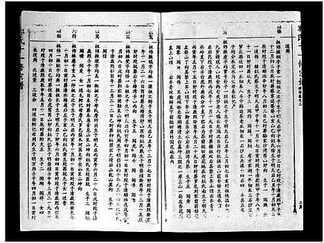 [下载][汾阳郭氏十一修族谱_世系16卷_世传60卷首7卷_郭氏宗谱_郭氏十一修族谱_汾阳郭氏十一修族谱]湖北.汾阳郭氏十一修家谱_三十二.pdf