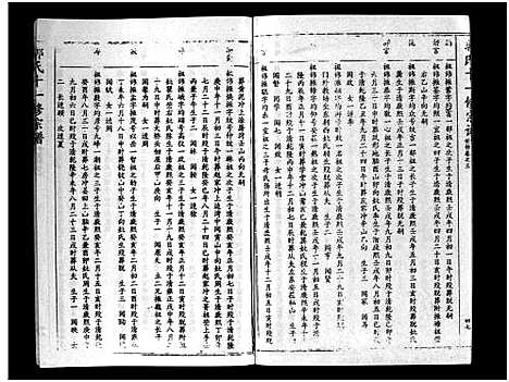 [下载][汾阳郭氏十一修族谱_世系16卷_世传60卷首7卷_郭氏宗谱_郭氏十一修族谱_汾阳郭氏十一修族谱]湖北.汾阳郭氏十一修家谱_三十三.pdf