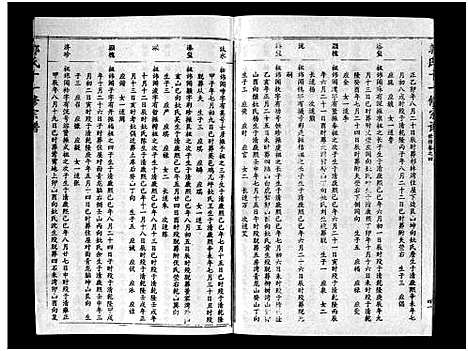 [下载][汾阳郭氏十一修族谱_世系16卷_世传60卷首7卷_郭氏宗谱_郭氏十一修族谱_汾阳郭氏十一修族谱]湖北.汾阳郭氏十一修家谱_三十五.pdf