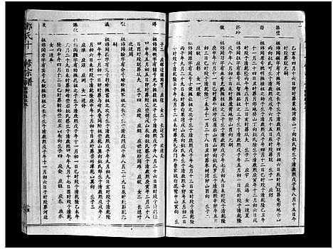 [下载][汾阳郭氏十一修族谱_世系16卷_世传60卷首7卷_郭氏宗谱_郭氏十一修族谱_汾阳郭氏十一修族谱]湖北.汾阳郭氏十一修家谱_三十六.pdf