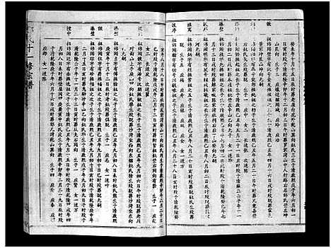 [下载][汾阳郭氏十一修族谱_世系16卷_世传60卷首7卷_郭氏宗谱_郭氏十一修族谱_汾阳郭氏十一修族谱]湖北.汾阳郭氏十一修家谱_三十六.pdf