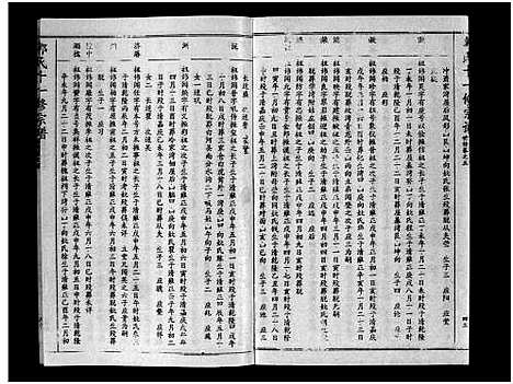 [下载][汾阳郭氏十一修族谱_世系16卷_世传60卷首7卷_郭氏宗谱_郭氏十一修族谱_汾阳郭氏十一修族谱]湖北.汾阳郭氏十一修家谱_三十七.pdf