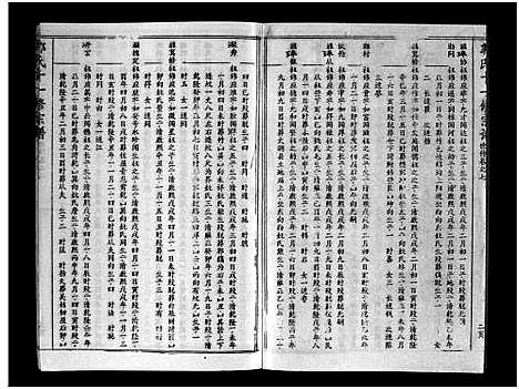 [下载][汾阳郭氏十一修族谱_世系16卷_世传60卷首7卷_郭氏宗谱_郭氏十一修族谱_汾阳郭氏十一修族谱]湖北.汾阳郭氏十一修家谱_三十九.pdf