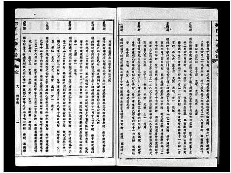 [下载][汾阳郭氏十一修族谱_世系16卷_世传60卷首7卷_郭氏宗谱_郭氏十一修族谱_汾阳郭氏十一修族谱]湖北.汾阳郭氏十一修家谱_四十三.pdf