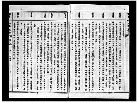 [下载][汾阳郭氏十一修族谱_世系16卷_世传60卷首7卷_郭氏宗谱_郭氏十一修族谱_汾阳郭氏十一修族谱]湖北.汾阳郭氏十一修家谱_四十三.pdf