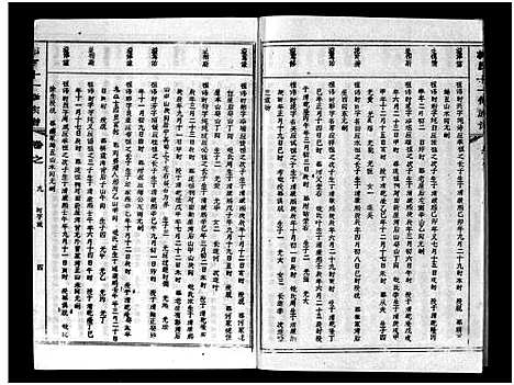 [下载][汾阳郭氏十一修族谱_世系16卷_世传60卷首7卷_郭氏宗谱_郭氏十一修族谱_汾阳郭氏十一修族谱]湖北.汾阳郭氏十一修家谱_四十三.pdf