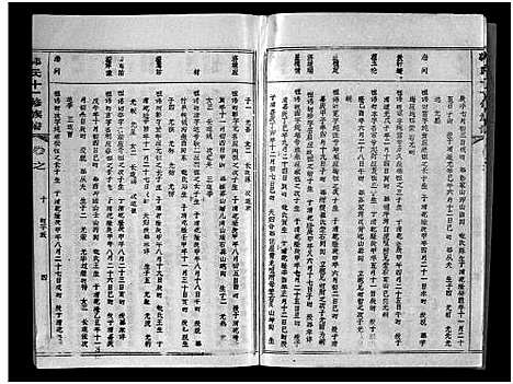 [下载][汾阳郭氏十一修族谱_世系16卷_世传60卷首7卷_郭氏宗谱_郭氏十一修族谱_汾阳郭氏十一修族谱]湖北.汾阳郭氏十一修家谱_四十四.pdf