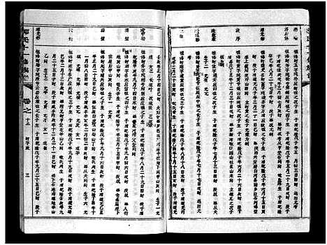 [下载][汾阳郭氏十一修族谱_世系16卷_世传60卷首7卷_郭氏宗谱_郭氏十一修族谱_汾阳郭氏十一修族谱]湖北.汾阳郭氏十一修家谱_四十六.pdf