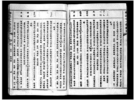 [下载][汾阳郭氏十一修族谱_世系16卷_世传60卷首7卷_郭氏宗谱_郭氏十一修族谱_汾阳郭氏十一修族谱]湖北.汾阳郭氏十一修家谱_四十六.pdf