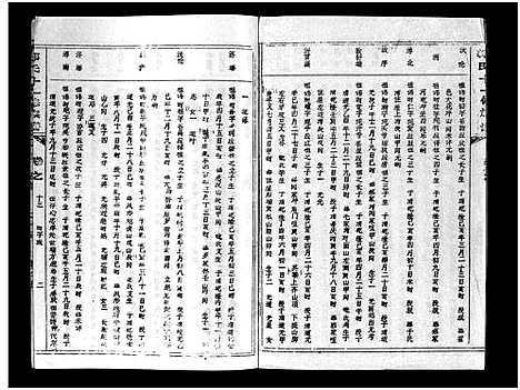 [下载][汾阳郭氏十一修族谱_世系16卷_世传60卷首7卷_郭氏宗谱_郭氏十一修族谱_汾阳郭氏十一修族谱]湖北.汾阳郭氏十一修家谱_四十七.pdf