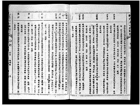 [下载][汾阳郭氏十一修族谱_世系16卷_世传60卷首7卷_郭氏宗谱_郭氏十一修族谱_汾阳郭氏十一修族谱]湖北.汾阳郭氏十一修家谱_四十七.pdf