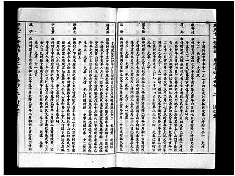 [下载][汾阳郭氏十一修族谱_世系16卷_世传60卷首7卷_郭氏宗谱_郭氏十一修族谱_汾阳郭氏十一修族谱]湖北.汾阳郭氏十一修家谱_四十八.pdf