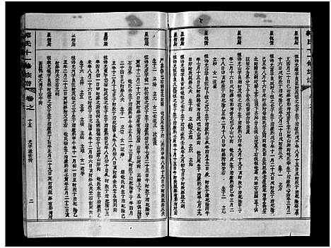 [下载][汾阳郭氏十一修族谱_世系16卷_世传60卷首7卷_郭氏宗谱_郭氏十一修族谱_汾阳郭氏十一修族谱]湖北.汾阳郭氏十一修家谱_五十.pdf