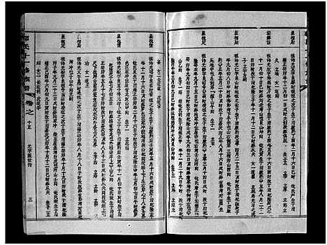 [下载][汾阳郭氏十一修族谱_世系16卷_世传60卷首7卷_郭氏宗谱_郭氏十一修族谱_汾阳郭氏十一修族谱]湖北.汾阳郭氏十一修家谱_五十.pdf