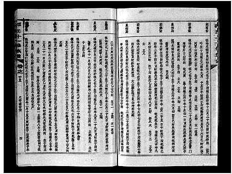 [下载][汾阳郭氏十一修族谱_世系16卷_世传60卷首7卷_郭氏宗谱_郭氏十一修族谱_汾阳郭氏十一修族谱]湖北.汾阳郭氏十一修家谱_五十.pdf