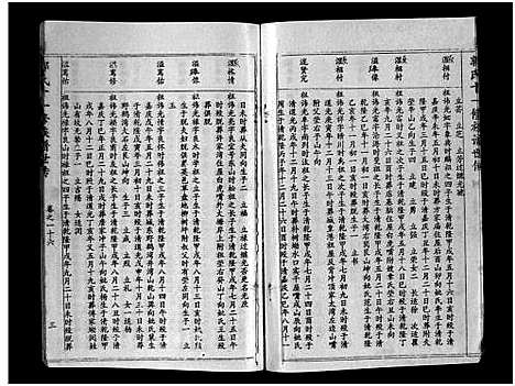 [下载][汾阳郭氏十一修族谱_世系16卷_世传60卷首7卷_郭氏宗谱_郭氏十一修族谱_汾阳郭氏十一修族谱]湖北.汾阳郭氏十一修家谱_五十一.pdf