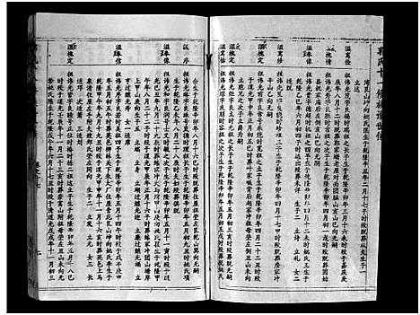 [下载][汾阳郭氏十一修族谱_世系16卷_世传60卷首7卷_郭氏宗谱_郭氏十一修族谱_汾阳郭氏十一修族谱]湖北.汾阳郭氏十一修家谱_五十二.pdf