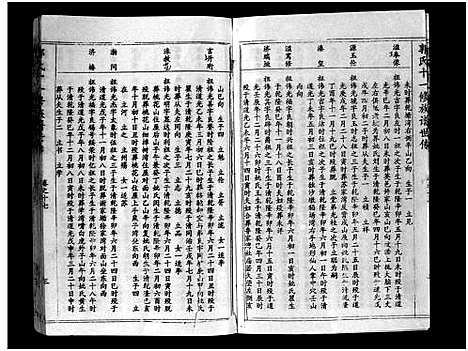 [下载][汾阳郭氏十一修族谱_世系16卷_世传60卷首7卷_郭氏宗谱_郭氏十一修族谱_汾阳郭氏十一修族谱]湖北.汾阳郭氏十一修家谱_五十二.pdf