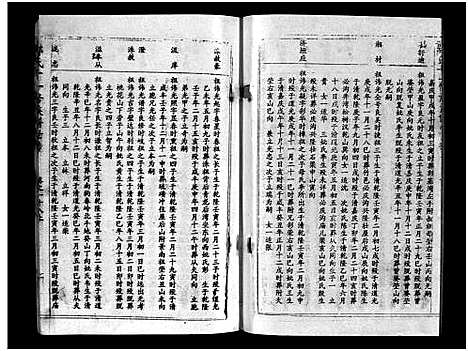 [下载][汾阳郭氏十一修族谱_世系16卷_世传60卷首7卷_郭氏宗谱_郭氏十一修族谱_汾阳郭氏十一修族谱]湖北.汾阳郭氏十一修家谱_五十三.pdf