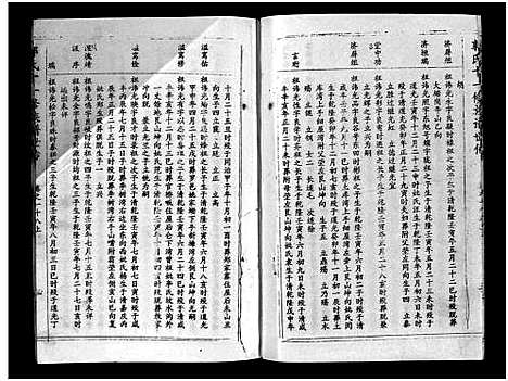 [下载][汾阳郭氏十一修族谱_世系16卷_世传60卷首7卷_郭氏宗谱_郭氏十一修族谱_汾阳郭氏十一修族谱]湖北.汾阳郭氏十一修家谱_五十三.pdf