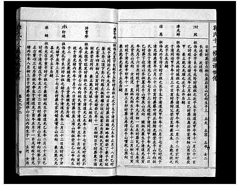 [下载][汾阳郭氏十一修族谱_世系16卷_世传60卷首7卷_郭氏宗谱_郭氏十一修族谱_汾阳郭氏十一修族谱]湖北.汾阳郭氏十一修家谱_五十七.pdf