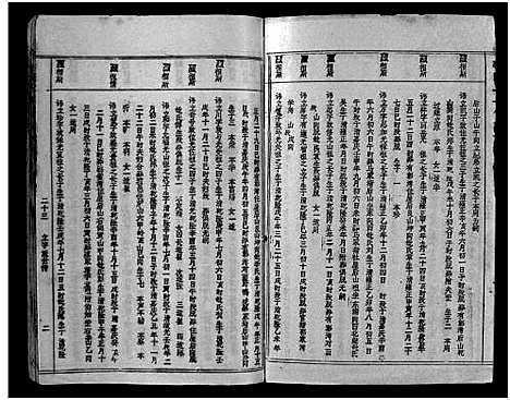 [下载][汾阳郭氏十一修族谱_世系16卷_世传60卷首7卷_郭氏宗谱_郭氏十一修族谱_汾阳郭氏十一修族谱]湖北.汾阳郭氏十一修家谱_五十八.pdf