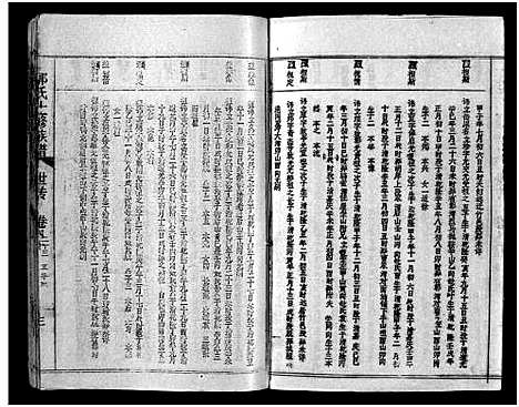 [下载][汾阳郭氏十一修族谱_世系16卷_世传60卷首7卷_郭氏宗谱_郭氏十一修族谱_汾阳郭氏十一修族谱]湖北.汾阳郭氏十一修家谱_五十八.pdf